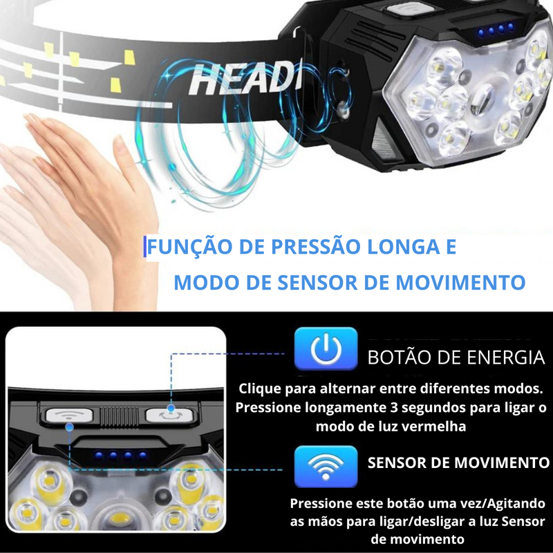 Laterna de led com sensor de movimento